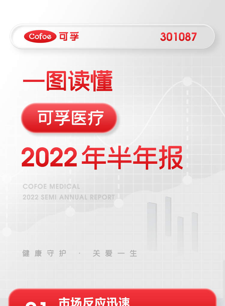 k8凯发2022上半年报_01.jpg