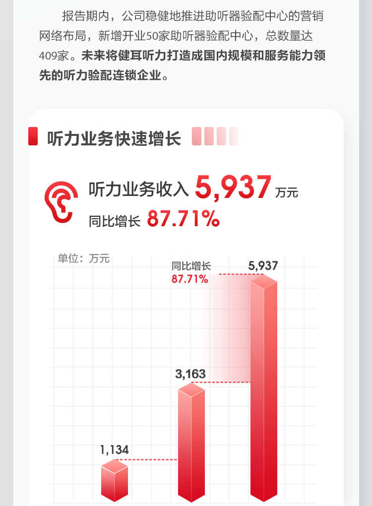 k8凯发2022上半年报_13.jpg